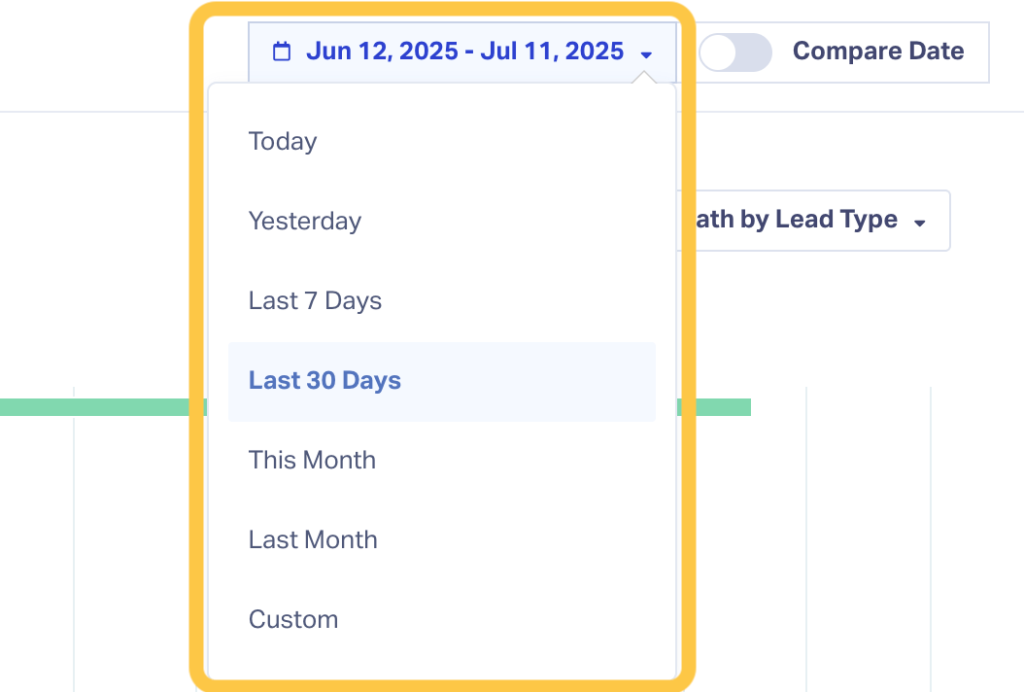 Screenshot of how to change dates in the Lead Report in WhatConverts.