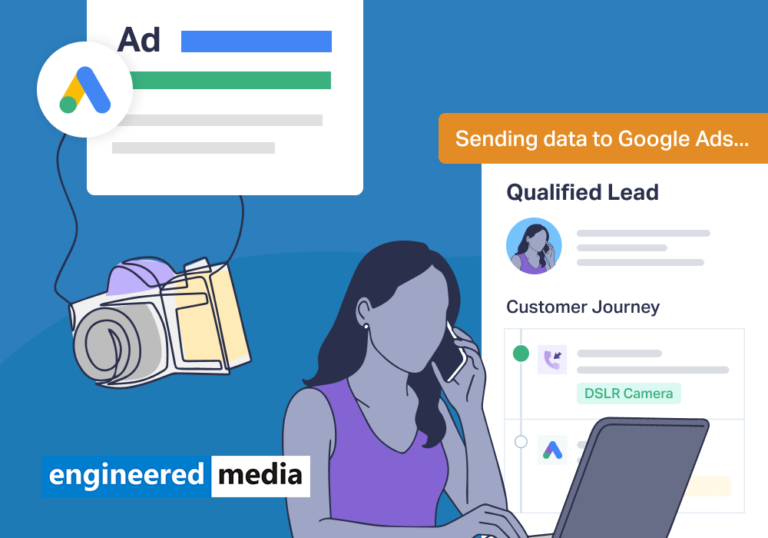 How Engineered Media Proved ROI to Product Suppliers—Fueling a 2,864% Growth in Marketing Returns