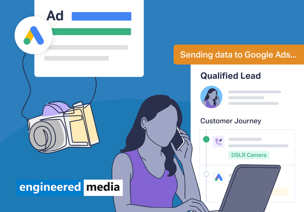 How Engineered Media Proved ROI to Product Suppliers—Fueling a 2,864% Growth in Marketing Returns
