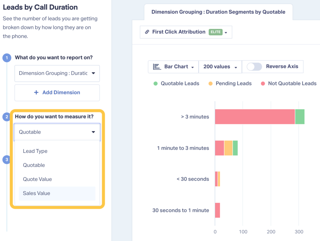 Screenshot of how to change the reporting metric in the Leads by Call Duration Report.