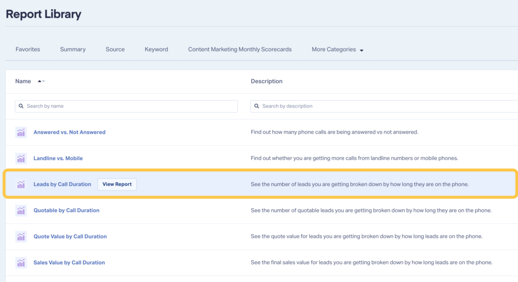 Screenshot of WhatConverts Report Library that holds the Leads by Call Duration Report.