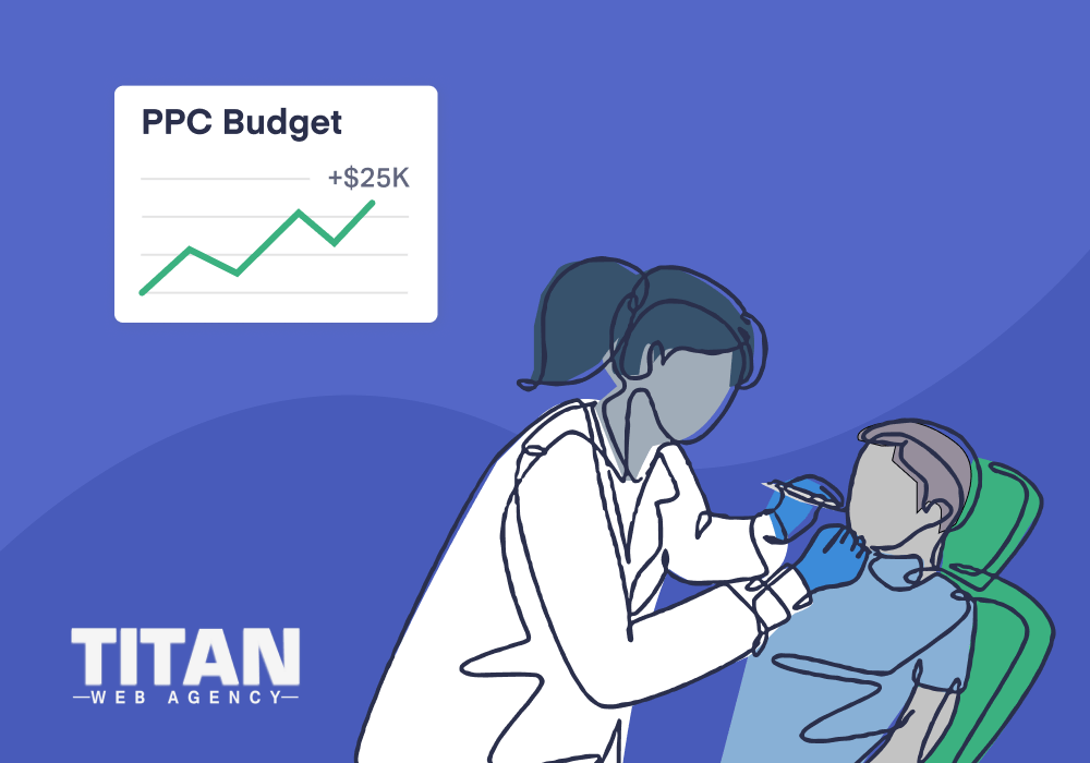 Agency Motivates PPC Budget Increase from $0 to $25k/mo