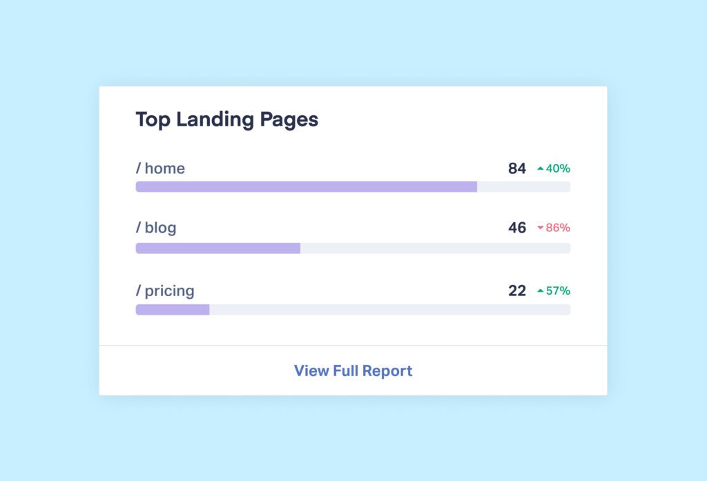 9 Best Marketing Reporting Software for Agencies in 2025 (In-Depth Look) graphic
