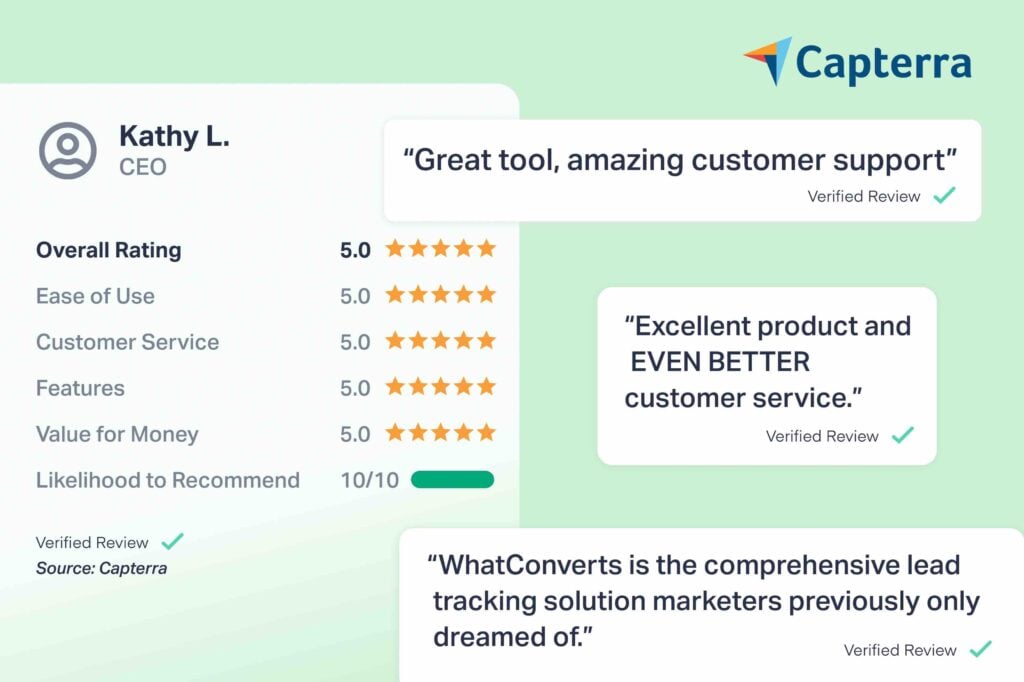 Top 5 CallRail Alternatives for 2025: In-Depth Comparisons & Reviews graphic