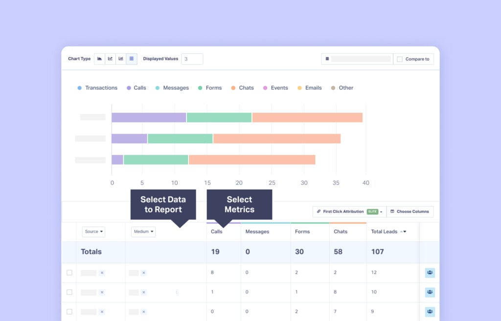 9 Best Marketing Reporting Software for Agencies in 2025 (In-Depth Look) graphic