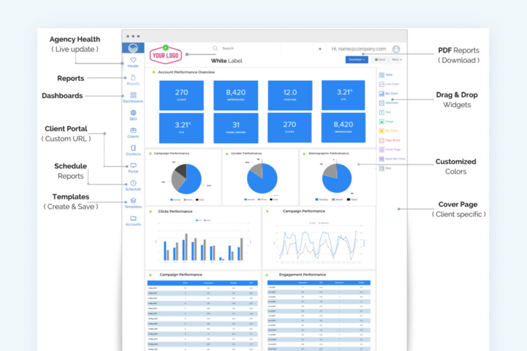 9 Best Marketing Reporting Software for Agencies in 2025 (In-Depth Look) graphic