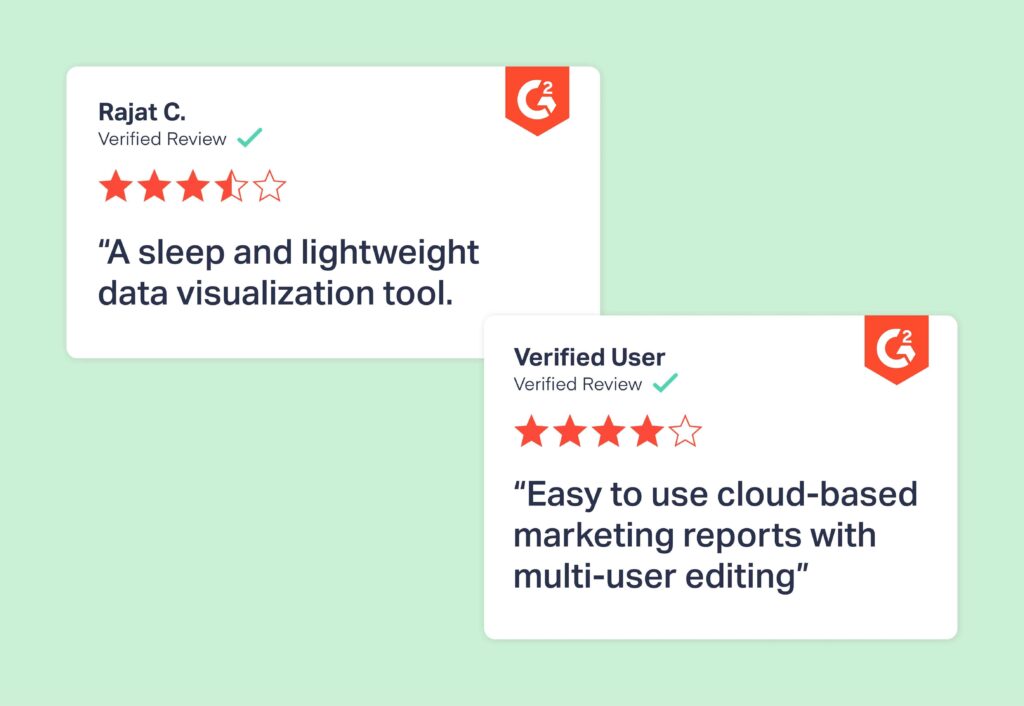 9 Best Marketing Reporting Software for Agencies in 2025 (In-Depth Look) graphic