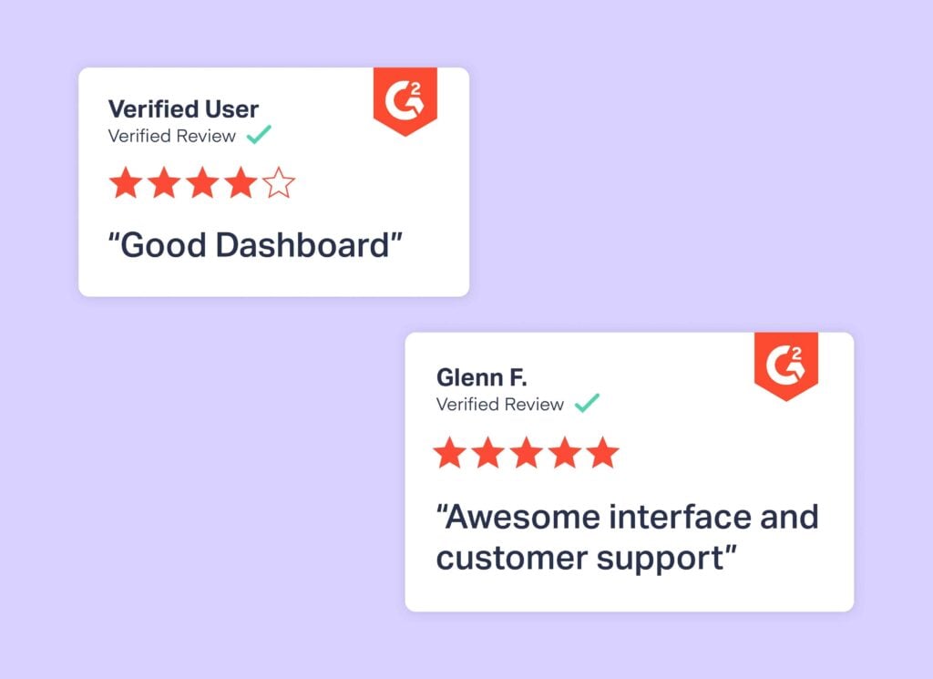 9 Best Marketing Reporting Software for Agencies in 2025 (In-Depth Look) graphic