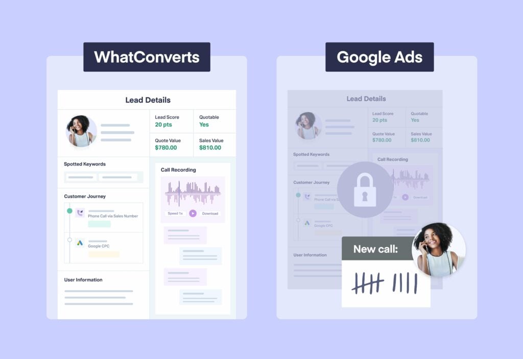 The Best Way to Track Calls from Google Ads  graphic