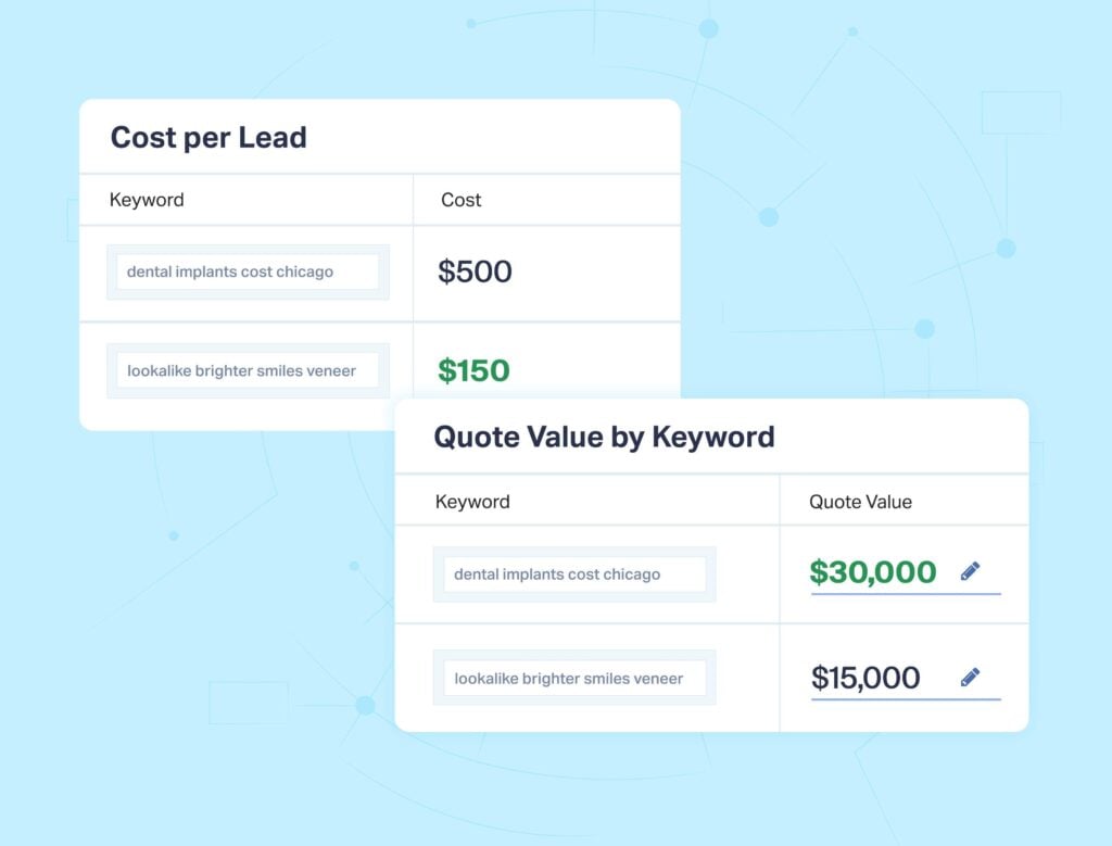 The Best Way to Track Calls from Google Ads  graphic