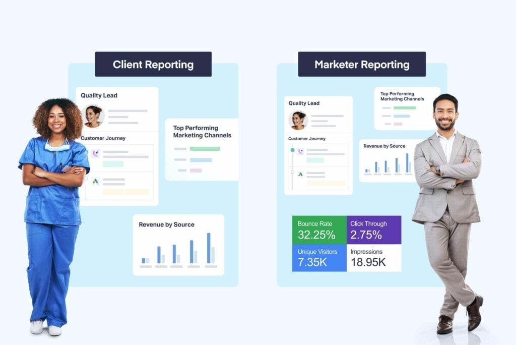 9 Best Marketing Reporting Software for Agencies in 2025 (In-Depth Look) graphic
