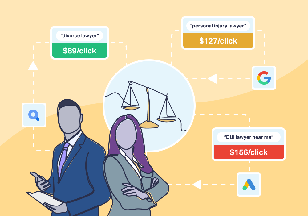 Illustration showing concepts related to Law Firm PPC Strategy: Making High CPCs Profitable