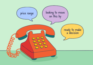 Call Intelligence for Lead Scoring: How Call Data Can Predict Sales