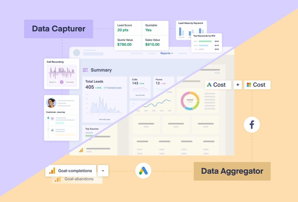 9 Best Marketing Reporting Software for Agencies in 2025 (In-Depth Look) graphic