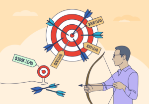 Mortgage Marketing: When Leads Are Expensive—and Scarce