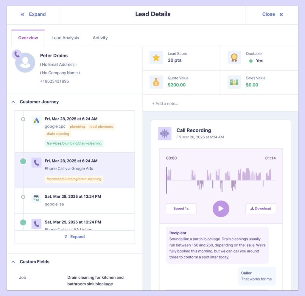 Screenshot of the Lead Profile for Peter Drains, showing his customer journey, his conversion, the transcript of his call, and any other relevant details.