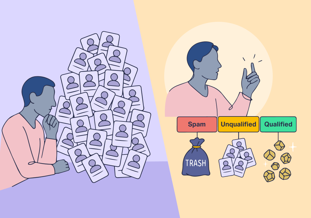 Illustration showing concepts related to When Every Call Looks Like a Win (But Isn’t)