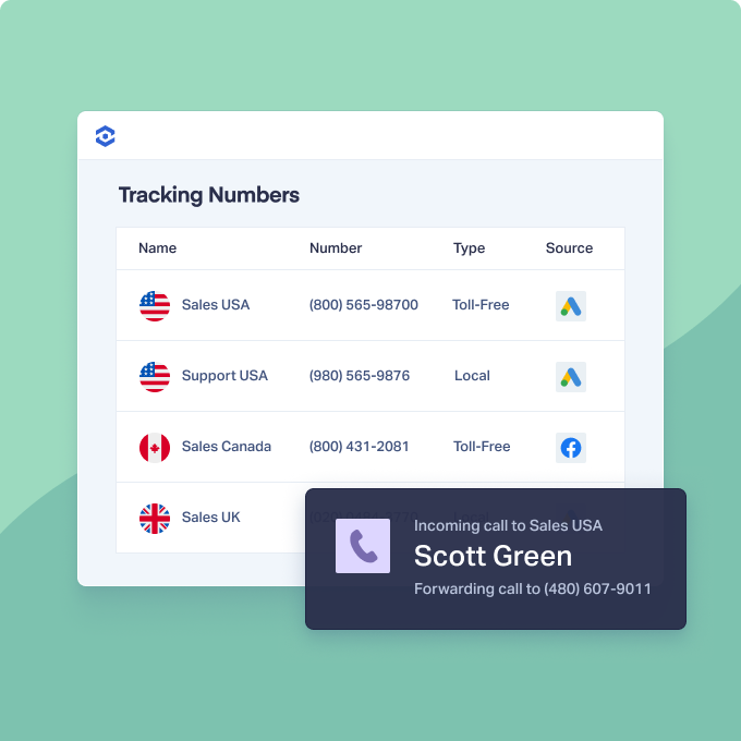 Local and Toll-Free Tracking Numbers