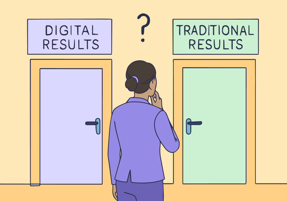 Illustration showing concepts related to Only 32% of Marketers Measure Traditional/Digital ROI Holistically