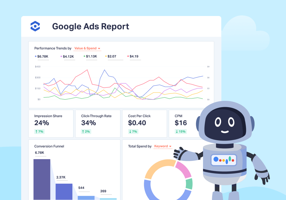 Introducing the New Google Ads Report: Finally See Which Ads Drive Revenue — Not Just Clicks
