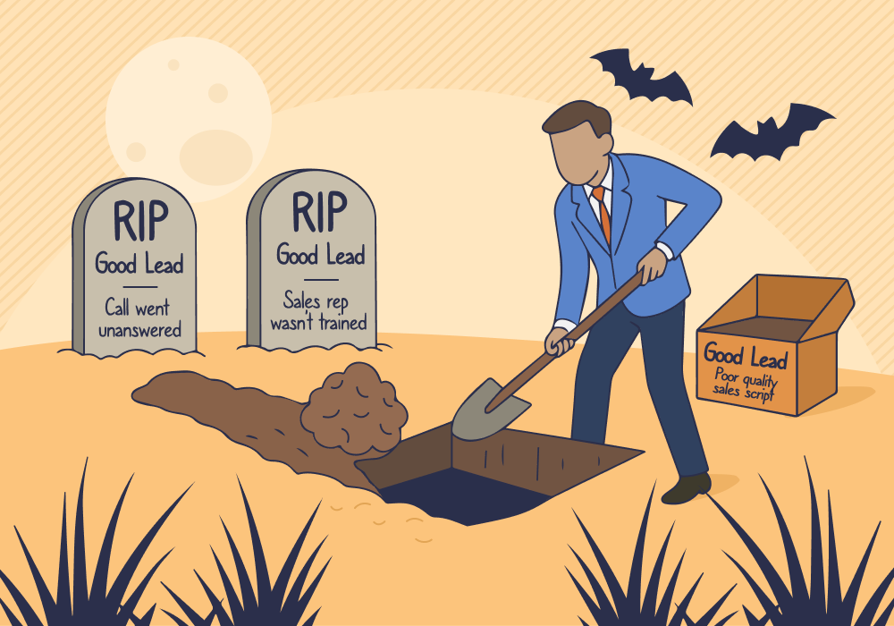 Illustration showing concepts related to Where Good Leads Go to Die: the Poor Call Handling Problem