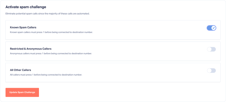 Filter Spam Calls with the Spam Challenge