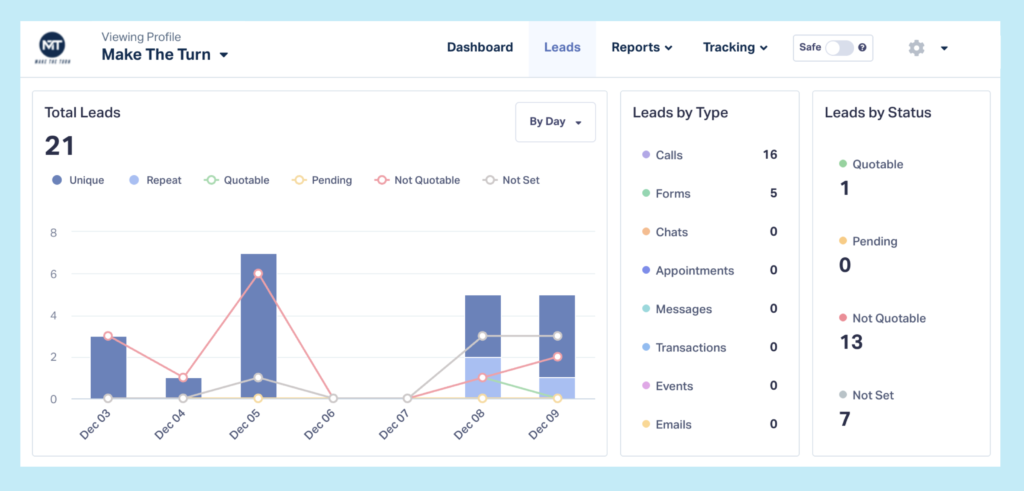 Screenshot of Make the Turn's white labeled dashboard within WhatConverts