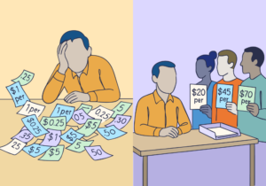 How to: Get Cost per Lead (Not Conversion) without Doing Math