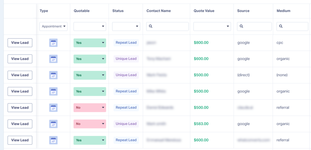 Screenshot showing how Calendly appointments appear qualified and valued in WhatConverts.