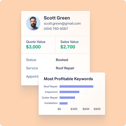 2. See Value Behind Every Lead