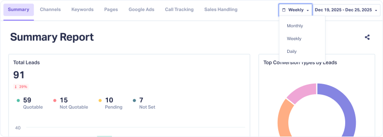 1-Access a Standard Report