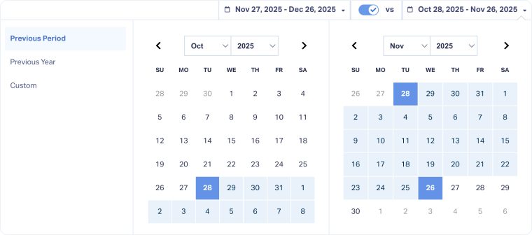 Compare Time Periods in Your Custom Reports