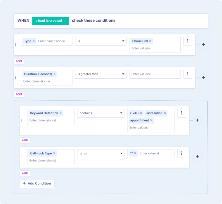 1-Create a Lead Intelligence Rule for Qualification and Valuation