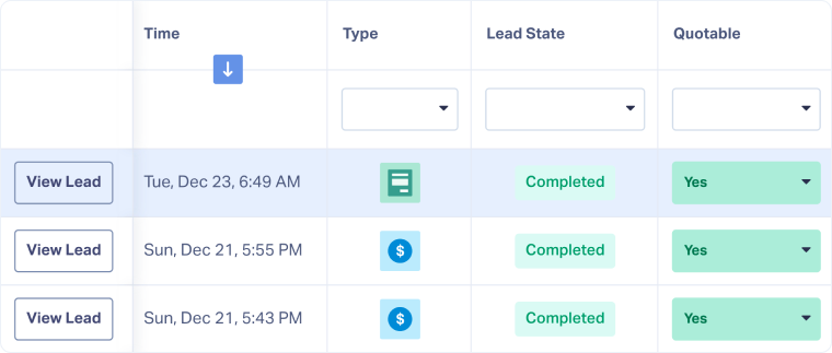 1-Open the Lead Details