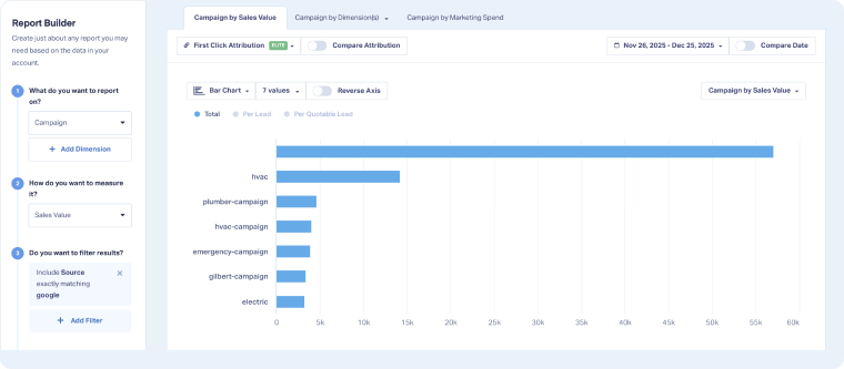 Understand the Report Builder