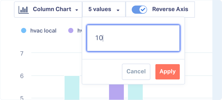 Understand the Report Builder