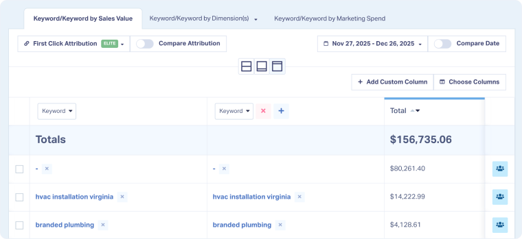 Understand the Report Builder