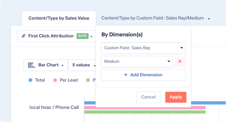 Understand the Report Builder