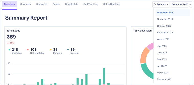 2-Access a Standard Report