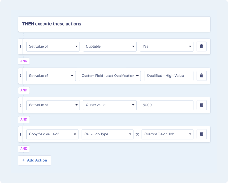 2-Create a Lead Intelligence Rule for Qualification and Valuation