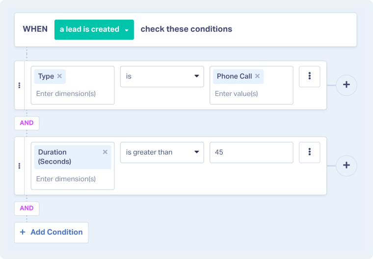 2-Enable AI Analysis Using Lead Intelligence