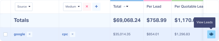 2-Optimize Performance with Standard Reports