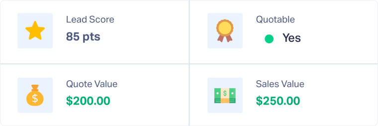 2-Qualify, Categorize, and Value Leads Using the Lead Details