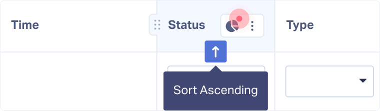 2-Sort Leads in the Lead Manager