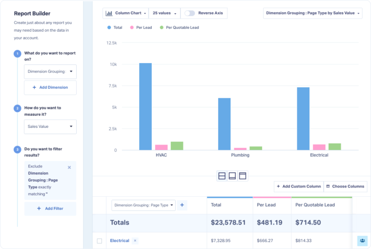 2-Use-Dimension-Groupings-in-Reports