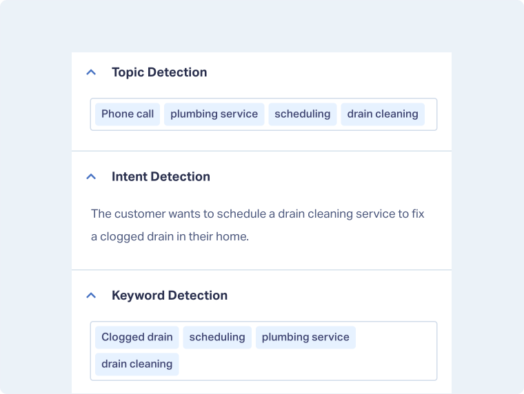 2-topic-intent-and-keyword-detection