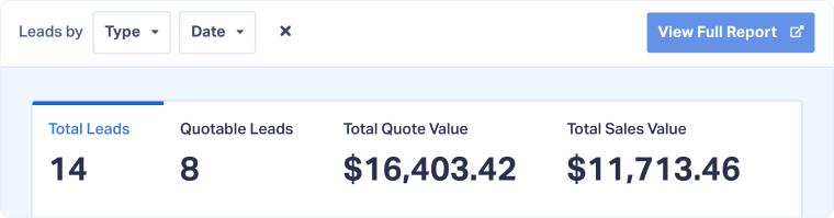 Analyze Performance with Quick Reports