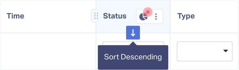 3-Sort Leads in the Lead Manager
