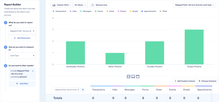 3-Use Mapped Fields in Custom Reports