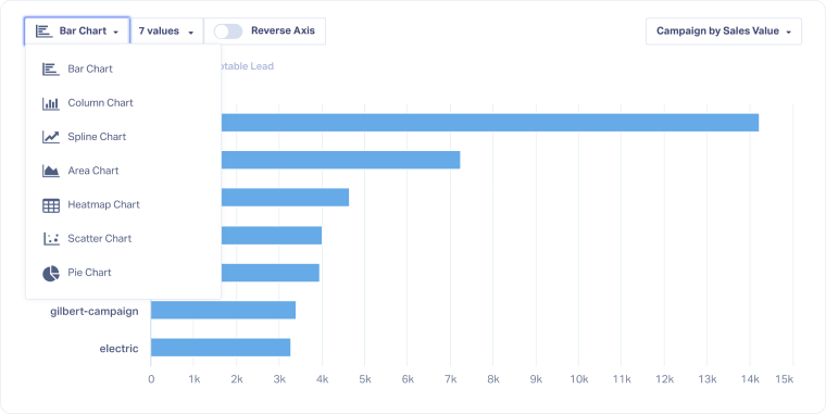 Understand the Report Builder